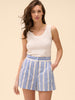 Shorts - Transat-Blau